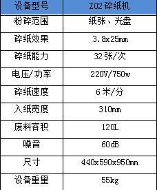 四川信息保密設(shè)備