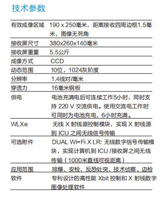 四川信息保密設(shè)備銷售