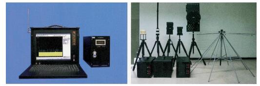 無線電信號壓制設備